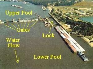 Lock 21